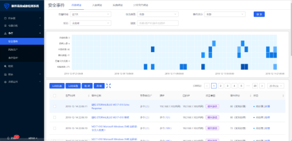 企業郵箱 企業郵箱